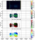 201903181200_rx3_03min15bin