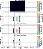 201903151200_rx5_30min59bin