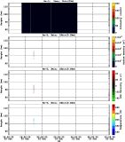 201910221200_rx5_03min15bin