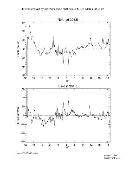 E070320esr