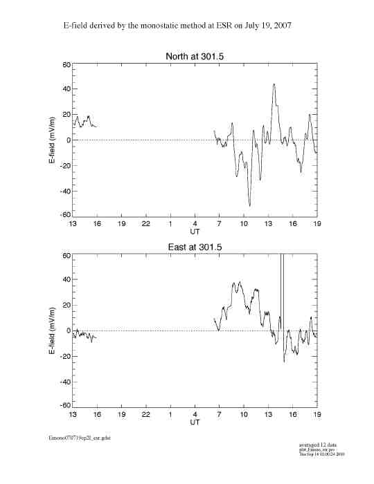 E070719esr