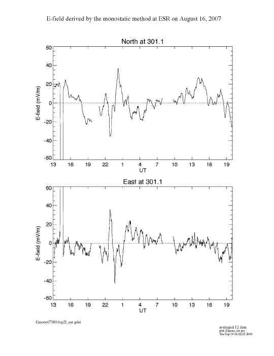 E070816esr