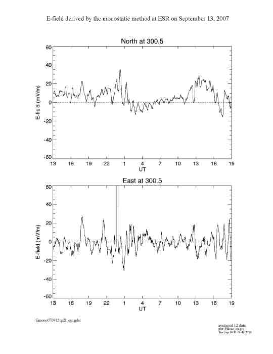 E070913esr