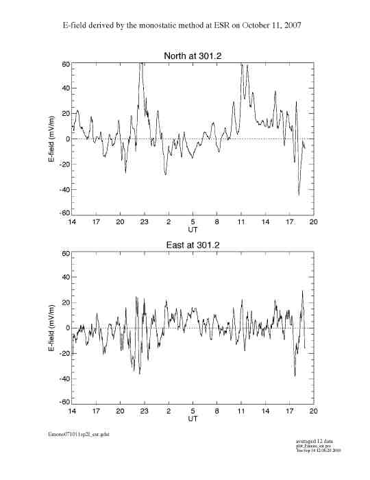 E071011esr