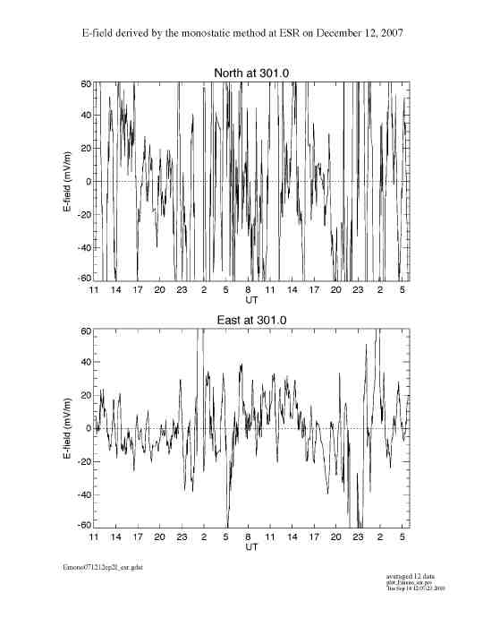 E071212esr
