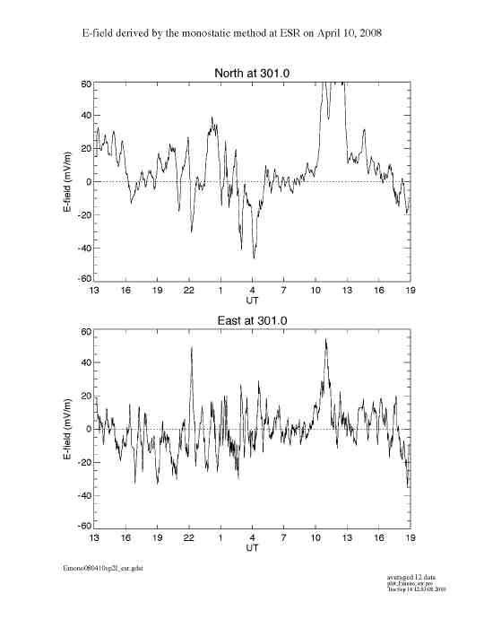 E080410esr