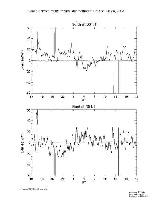 E080508esr