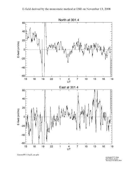E081113esr