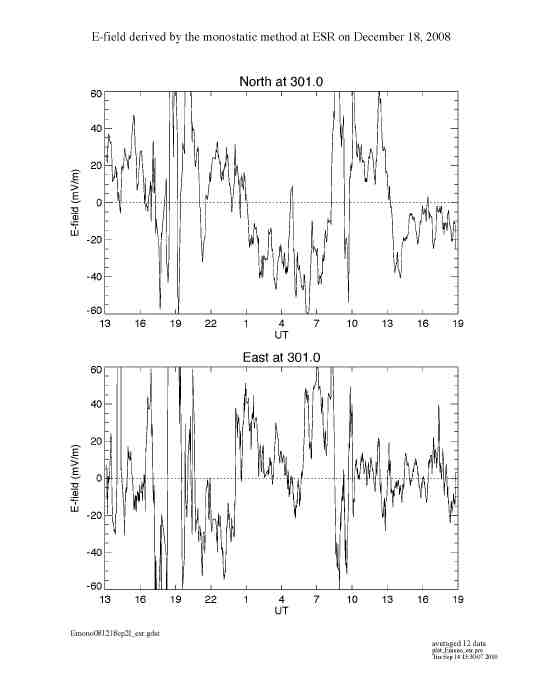 E081218esr