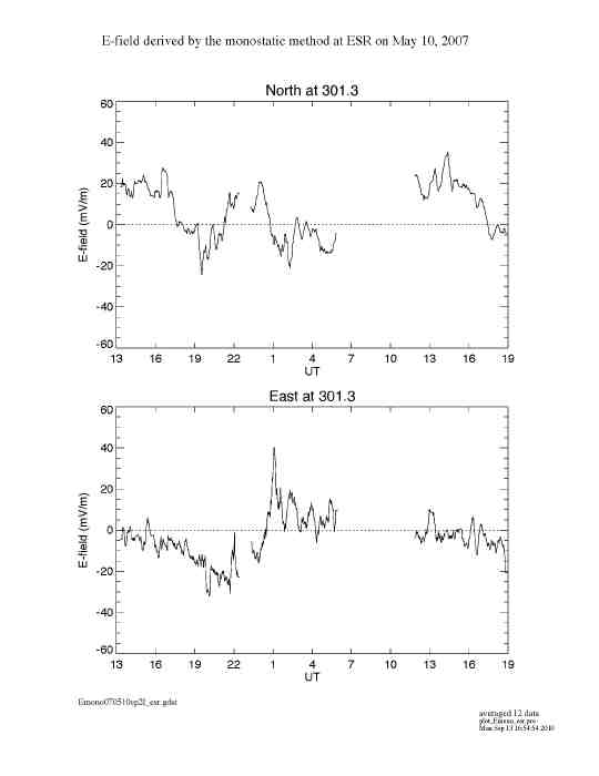 E070510esr
