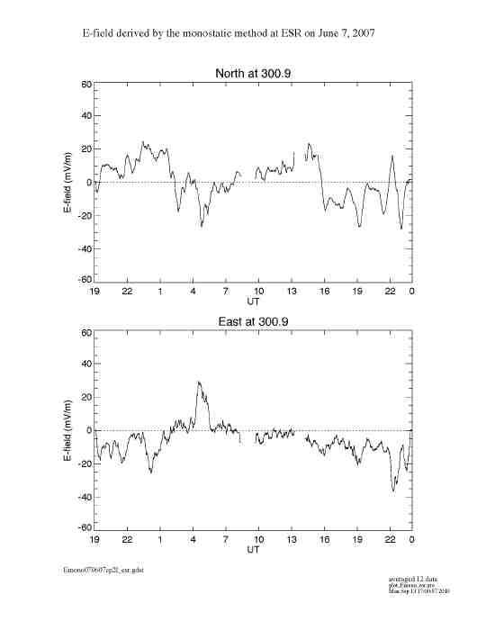 E070607esr