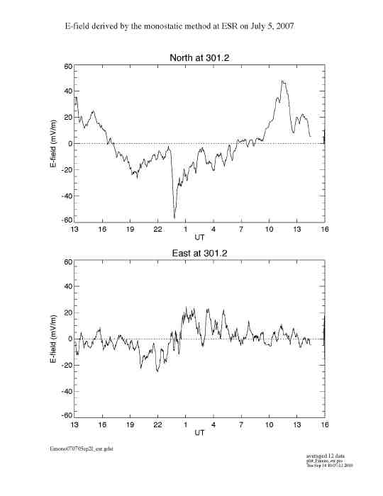 E070705esr