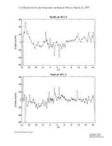 E070320esr