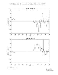E070719esr