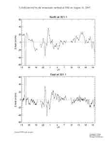 E070816esr