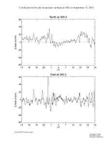 E070913esr