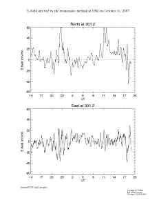 E071011esr