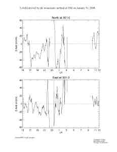 E080131esr