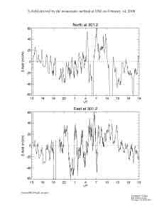 E080214esr