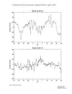 E070403esr