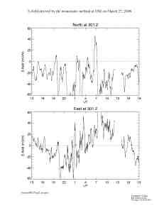 E080327esr
