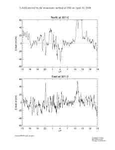 E080410esr