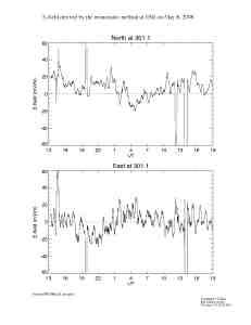 E080508esr