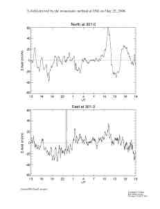 E080522esr