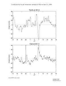 E080619esr