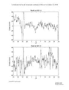 E081113esr