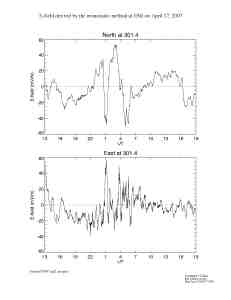 E070417esr