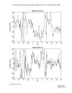 E081218esr