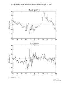 E070426esr