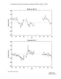 E070510esr