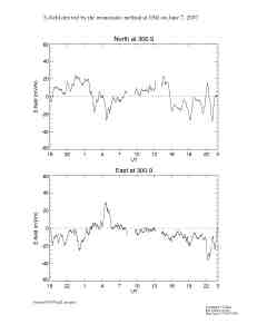 E070607esr