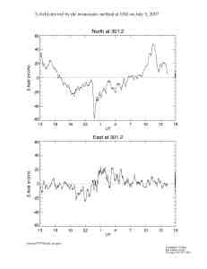 E070705esr