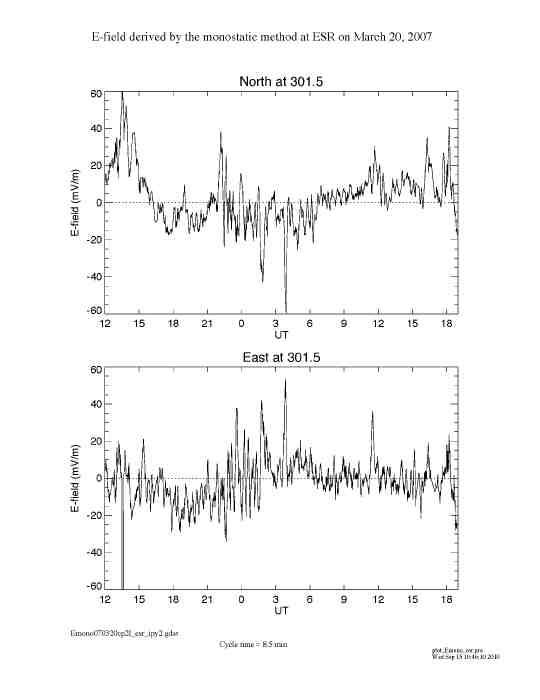 E070320esr_ipy2
