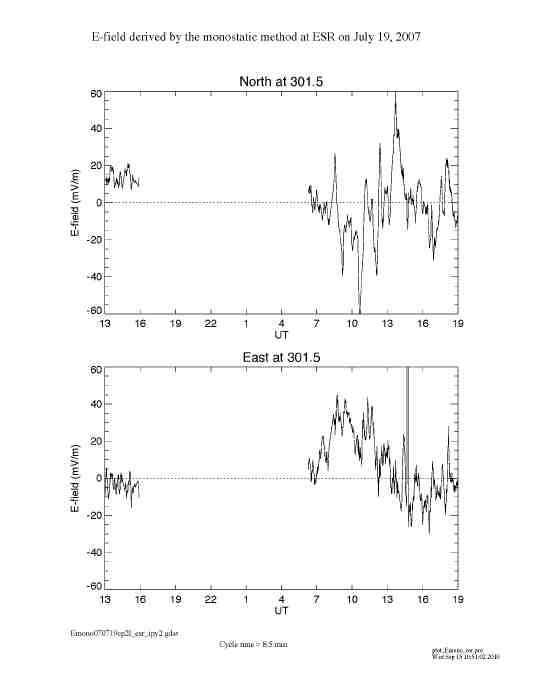 E070719esr_ipy2