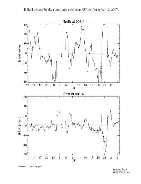 E071212esr_cp2