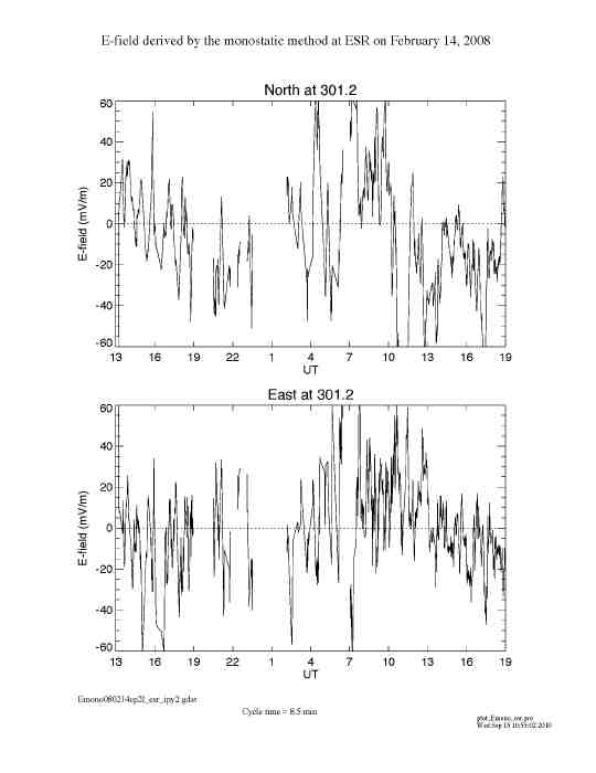 E080214esr_ipy2
