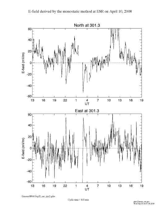 E080410esr_ipy2