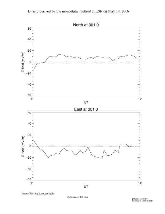 E080514esr_ipy2