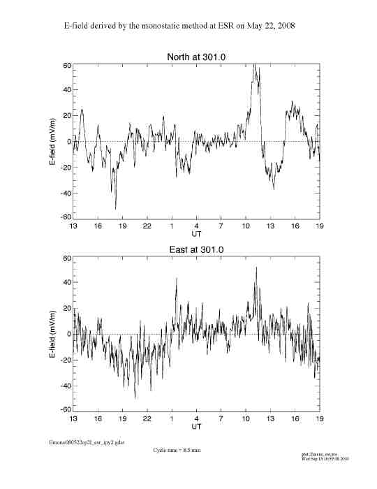 E080522esr_ipy2