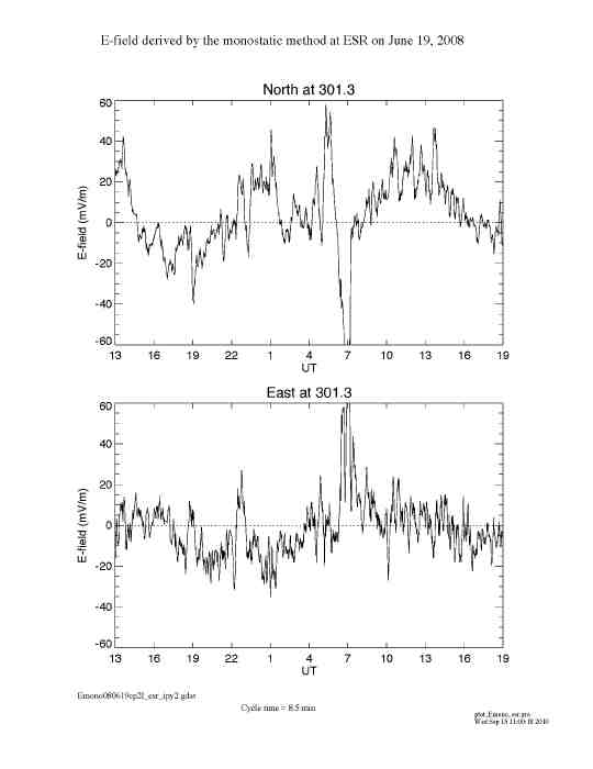 E080619esr_ipy2
