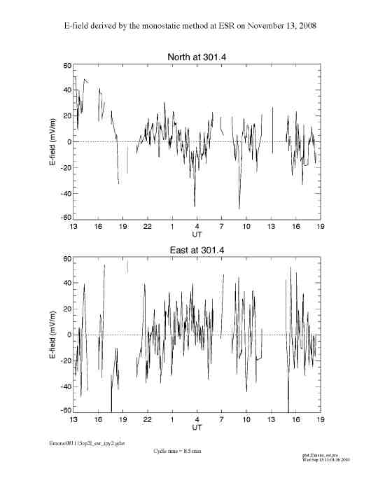 E081113esr_ipy2