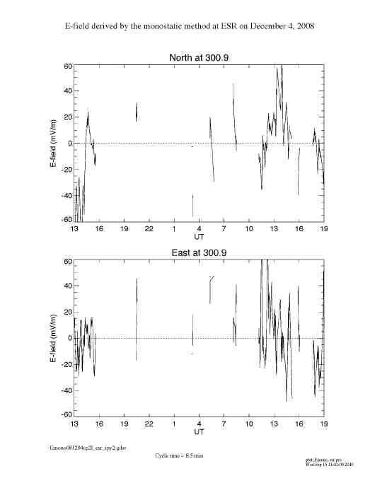 E081204esr_ipy2