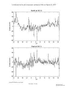E070320esr_ipy2
