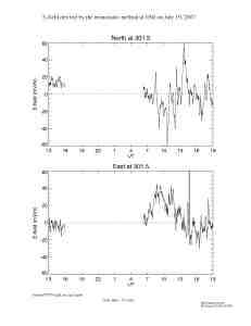 E070719esr_ipy2