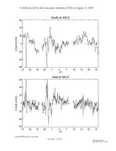 E070816esr_ipy2