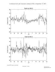 E070913esr_ipy2